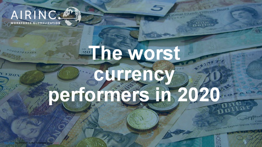 the-worst-currency-performers-in-2020